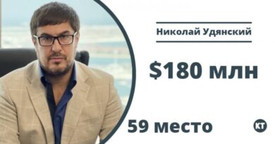 Український криптоінвестор Удянський співпрацює з росіянами та відмиває кошти через свою біржу