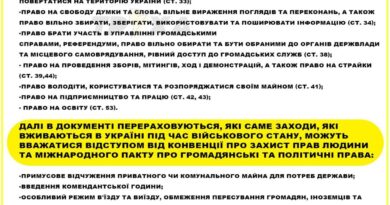 4 квітня Україна подала до Ради Європи заяву про частковий відступ від дотримання Європейської Конвенції про захист прав та свобод людини