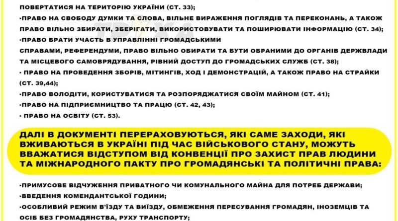 4 квітня Україна подала до Ради Європи заяву про частковий відступ від дотримання Європейської Конвенції про захист прав та свобод людини