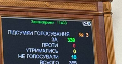 В Україні продовжили мобілізацію та військовий стан: деталі та терміни